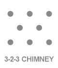 Zippo 3-2-3 Chimney pattern